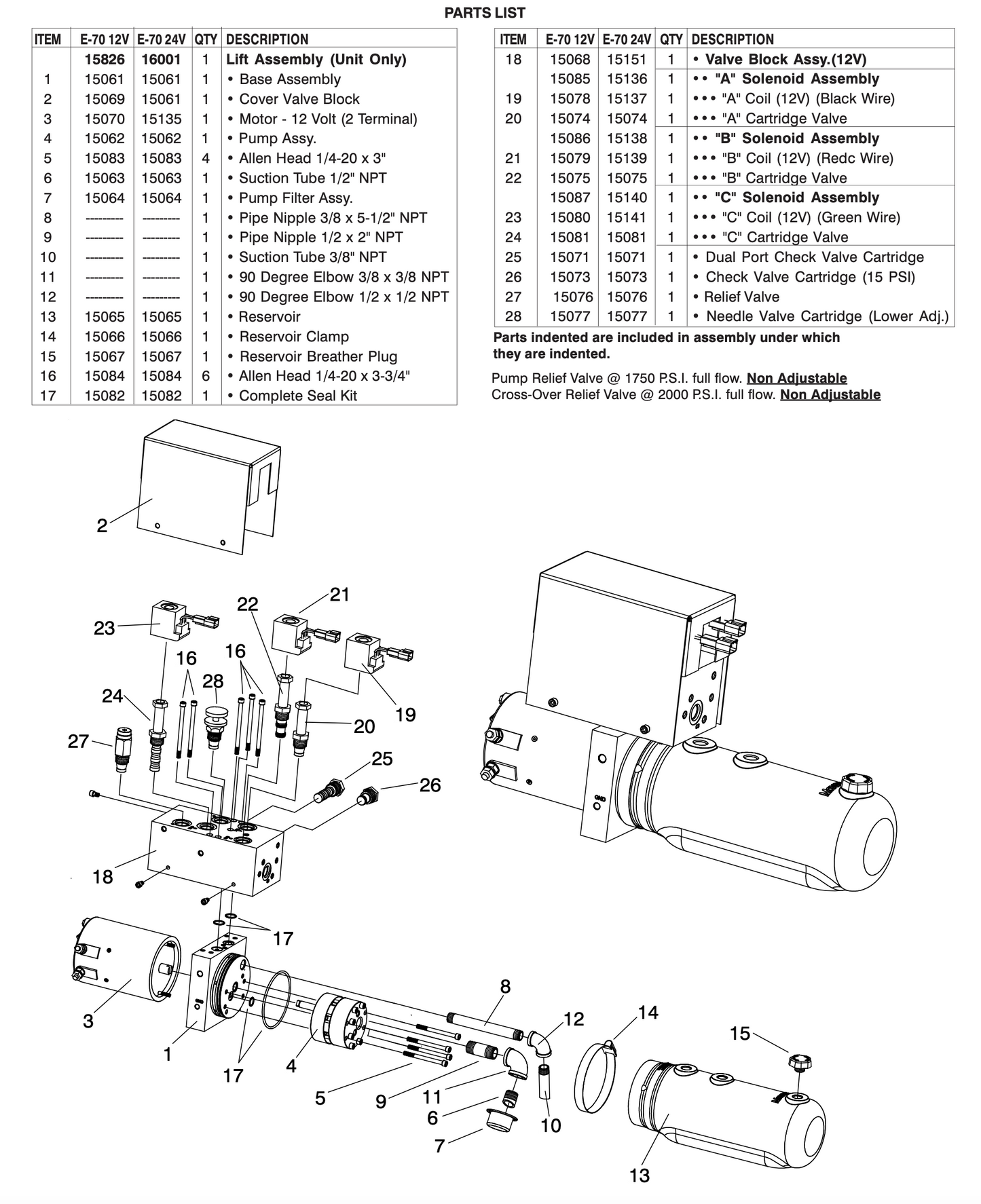 15080 "C" COIL, 12V, GREEN, E70