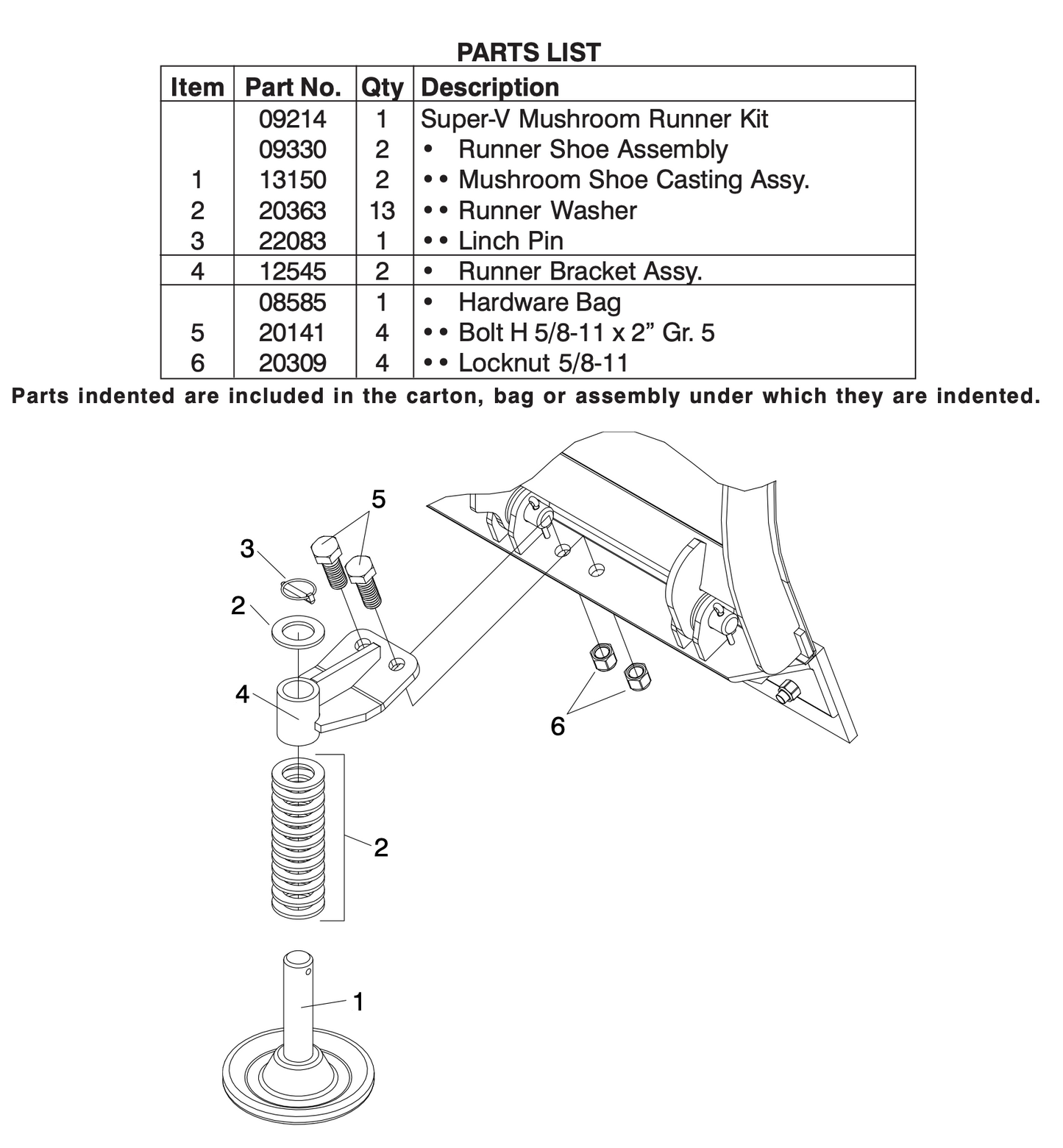 09214 SHOE KIT MUSHROOM ASSEMBLY (2) SUPER V